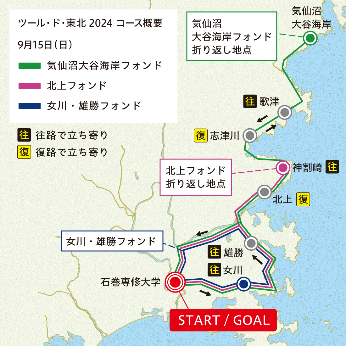 ツール・ド・東北 2024 コース概要